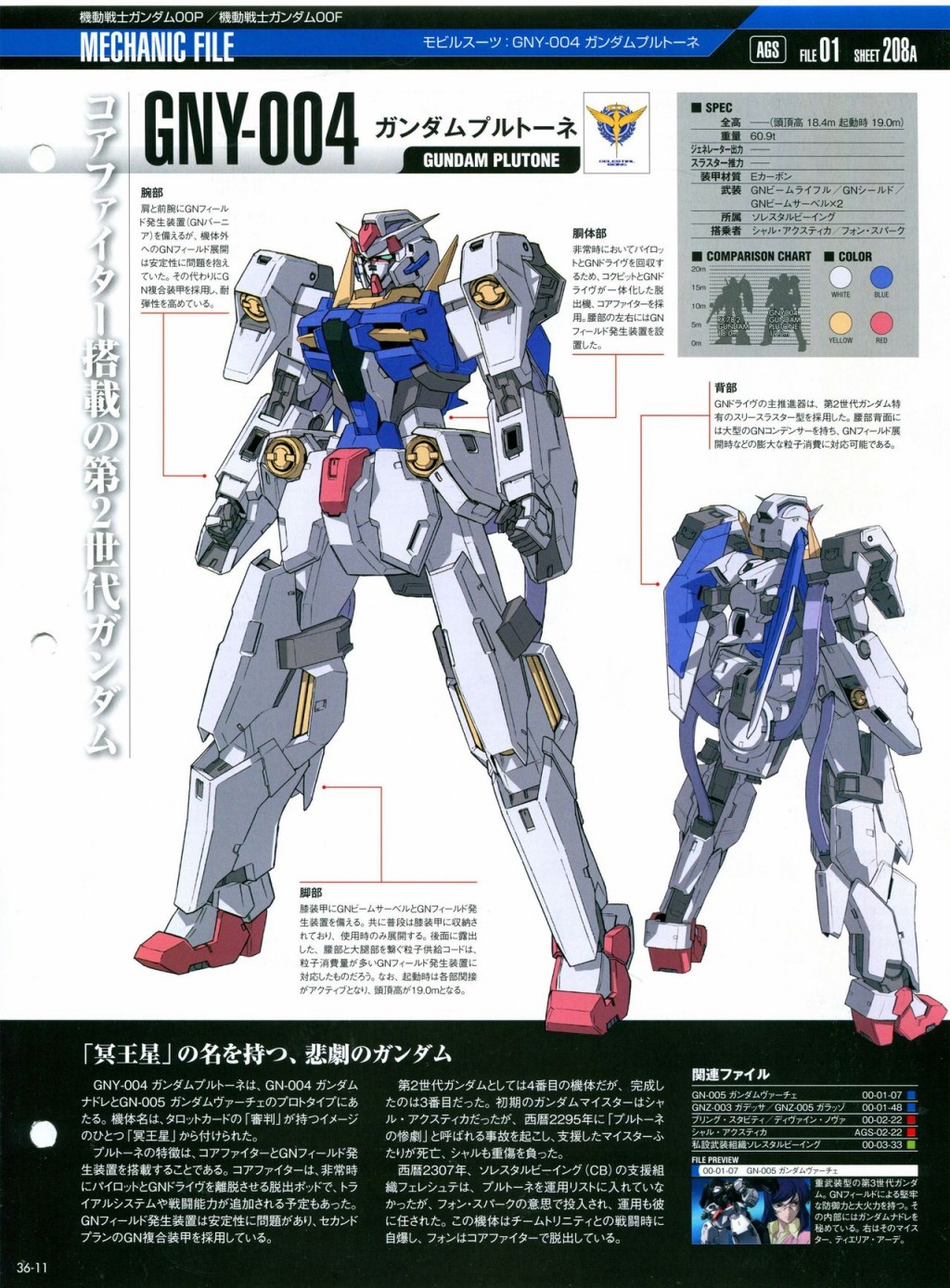 《The Official Gundam Perfect File》漫画最新章节第31-40话免费下拉式在线观看章节第【191】张图片