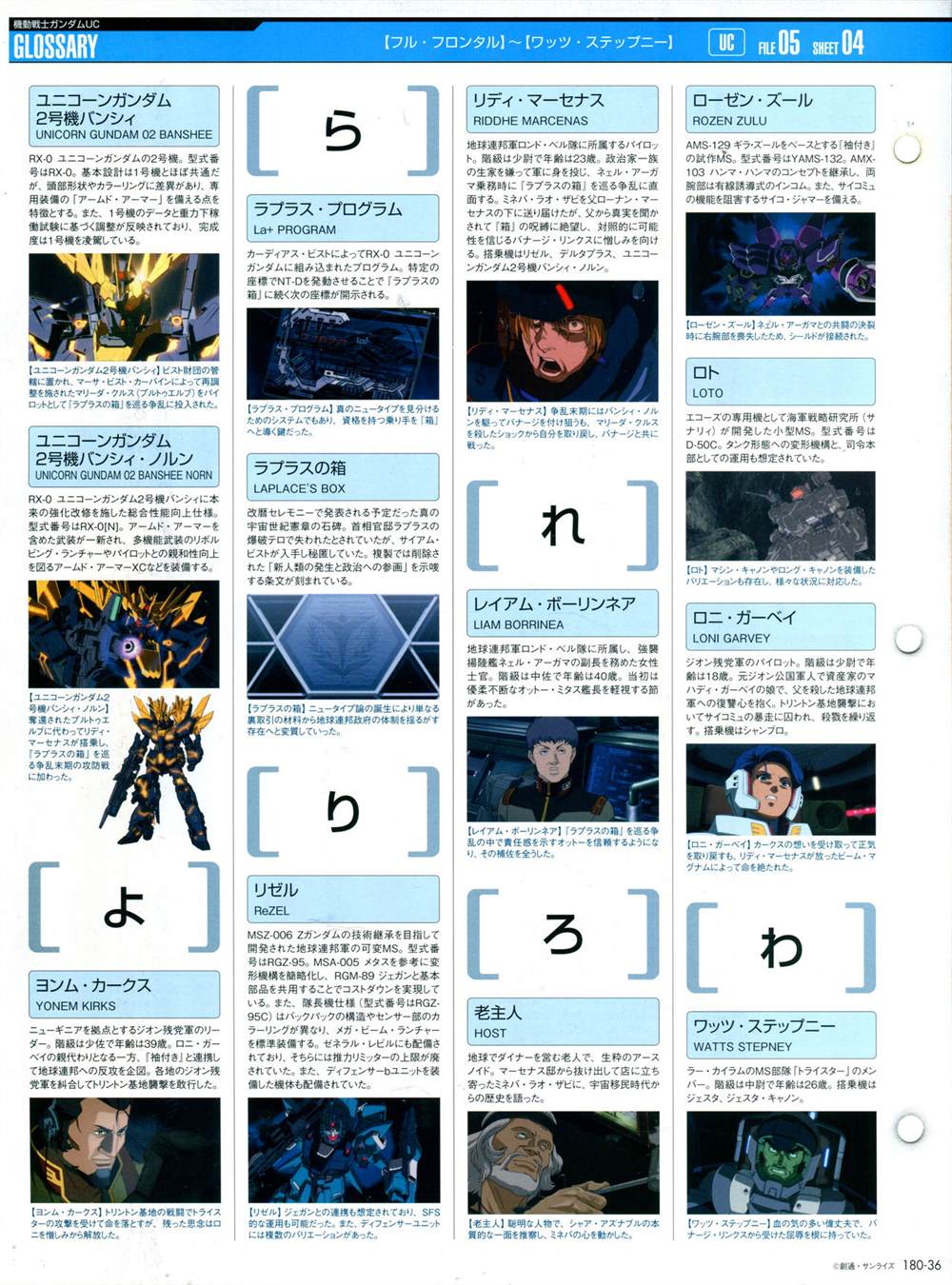 《The Official Gundam Perfect File》漫画最新章节第180话免费下拉式在线观看章节第【38】张图片