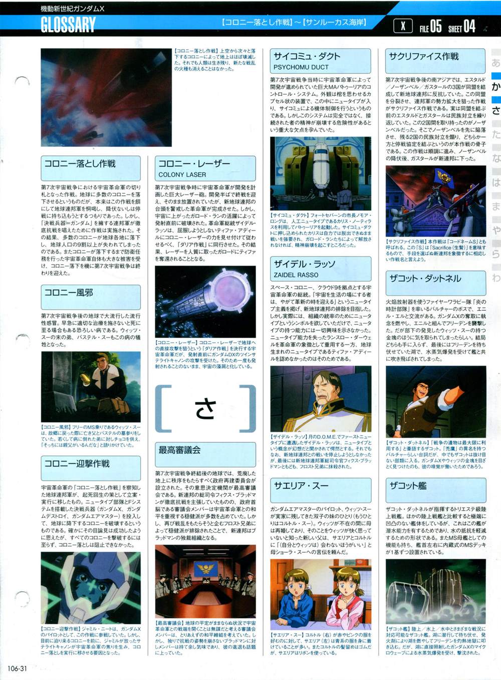 《The Official Gundam Perfect File》漫画最新章节第101-110话免费下拉式在线观看章节第【219】张图片