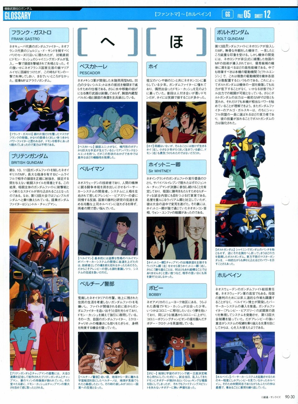 《The Official Gundam Perfect File》漫画最新章节第81-90话免费下拉式在线观看章节第【346】张图片