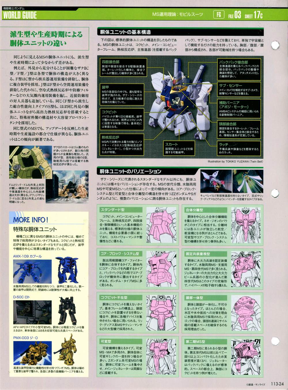 《The Official Gundam Perfect File》漫画最新章节第113话免费下拉式在线观看章节第【28】张图片