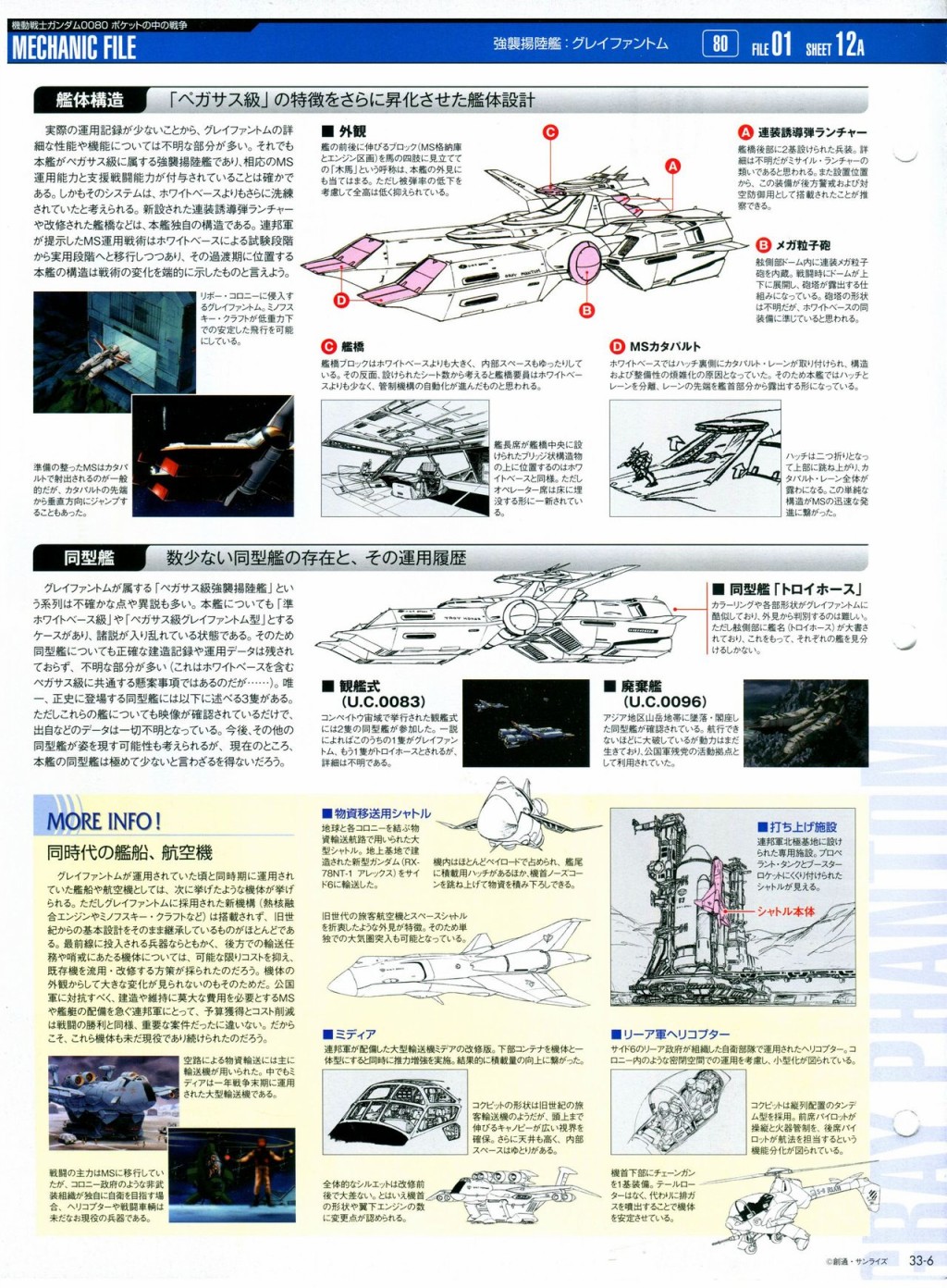 《The Official Gundam Perfect File》漫画最新章节第31-40话免费下拉式在线观看章节第【81】张图片