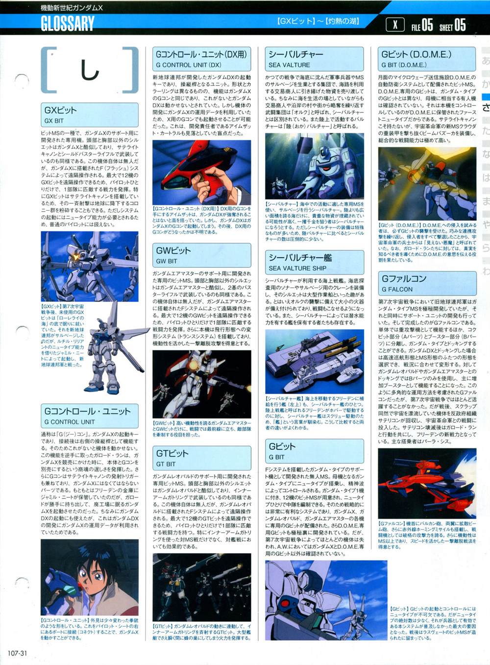 《The Official Gundam Perfect File》漫画最新章节第101-110话免费下拉式在线观看章节第【255】张图片
