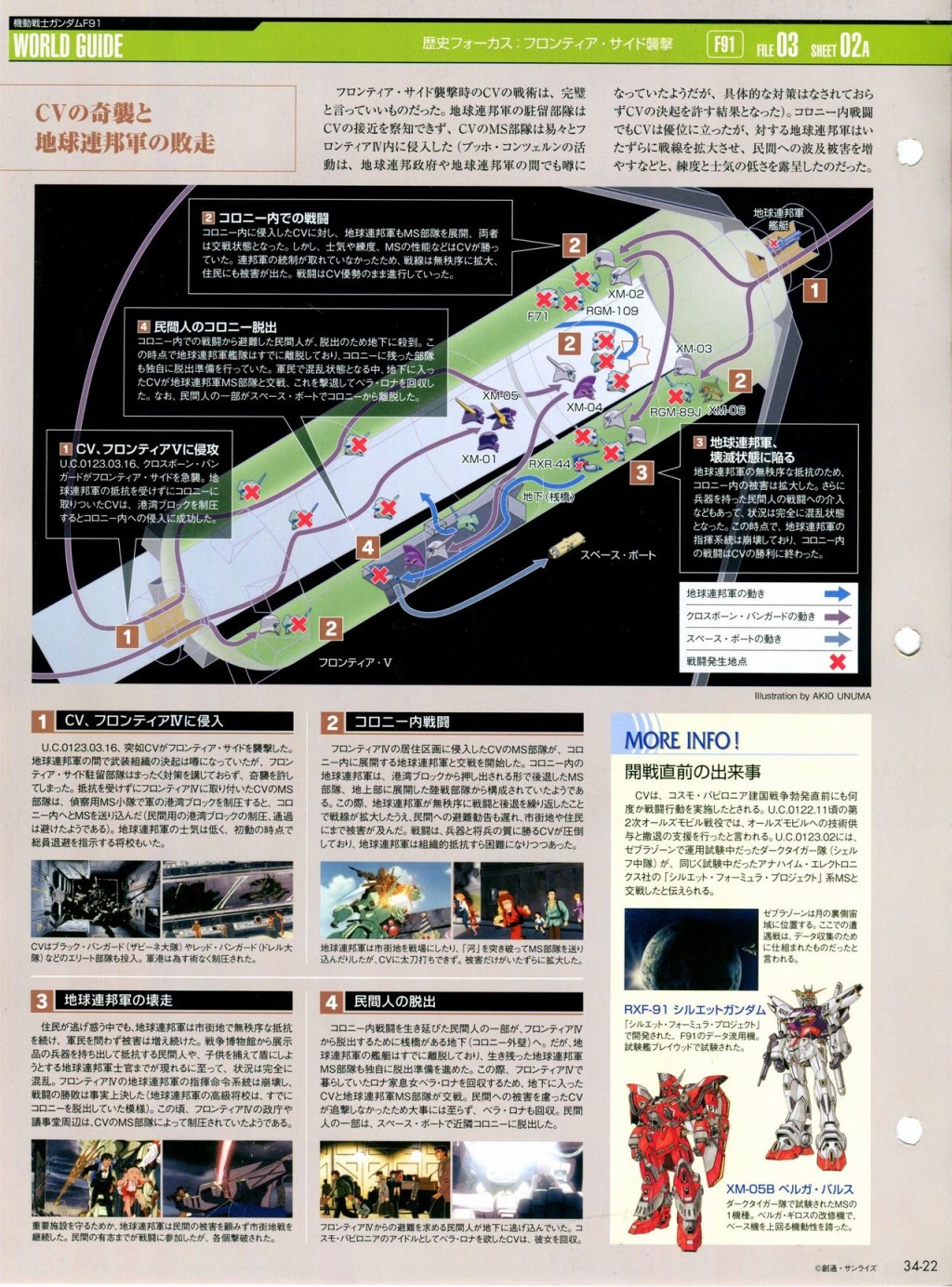 《The Official Gundam Perfect File》漫画最新章节第31-40话免费下拉式在线观看章节第【132】张图片