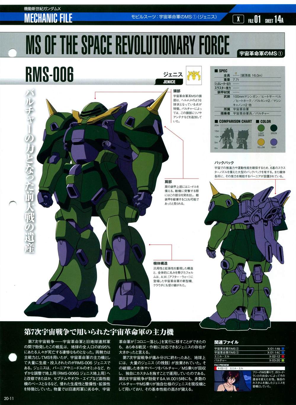 《The Official Gundam Perfect File》漫画最新章节第11-20话免费下拉式在线观看章节第【326】张图片