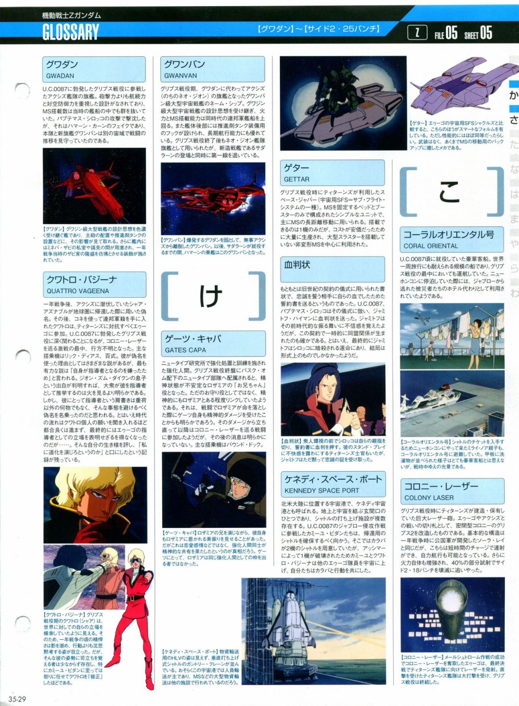 《The Official Gundam Perfect File》漫画最新章节第31-40话免费下拉式在线观看章节第【174】张图片