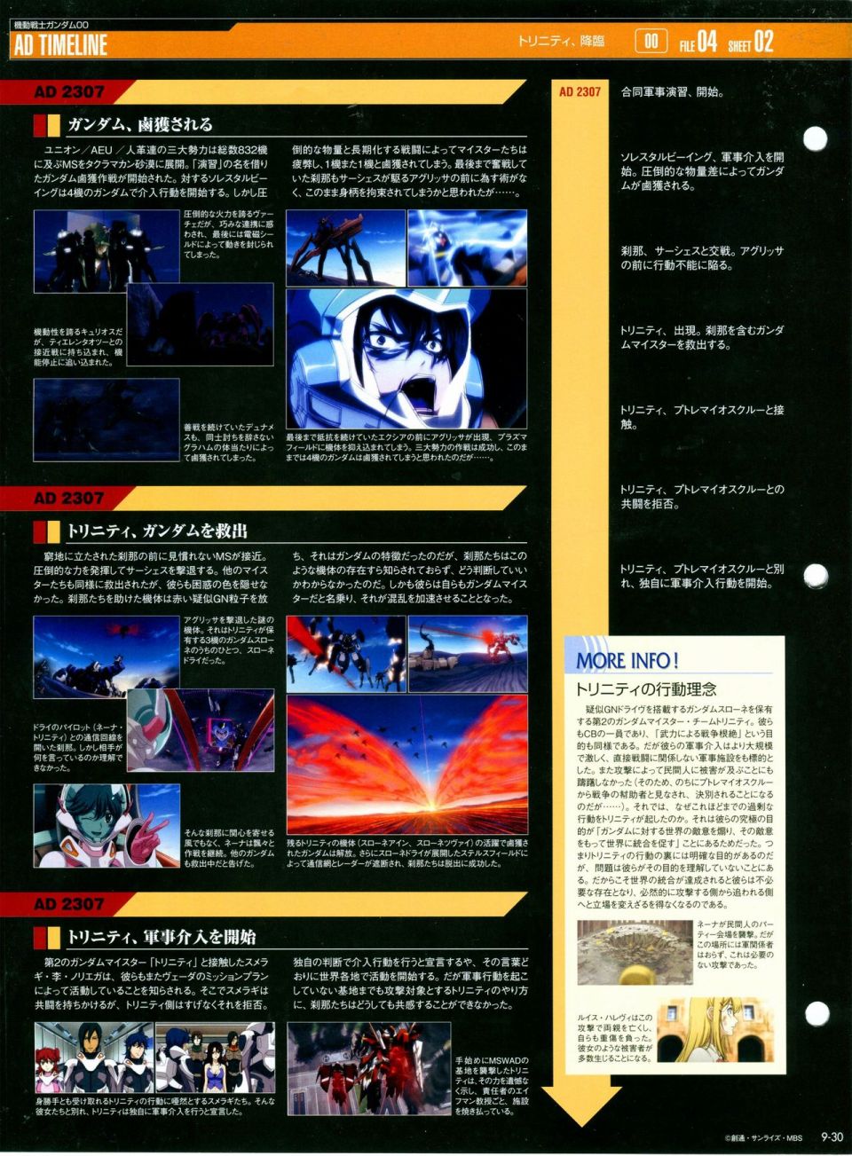 《The Official Gundam Perfect File》漫画最新章节第9话免费下拉式在线观看章节第【31】张图片