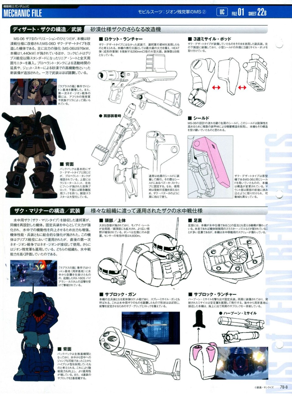 《The Official Gundam Perfect File》漫画最新章节第68-80话免费下拉式在线观看章节第【358】张图片
