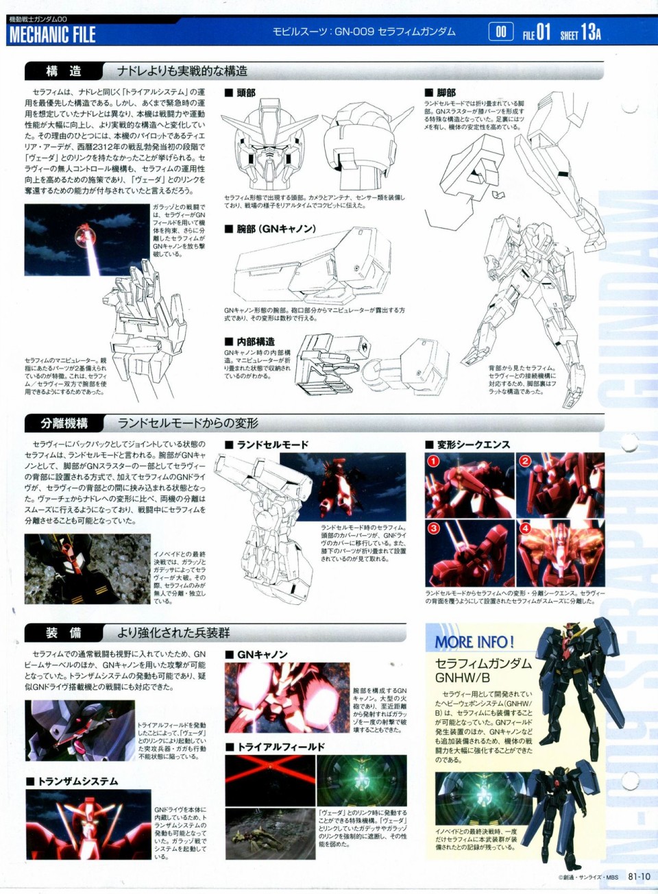 《The Official Gundam Perfect File》漫画最新章节第81-90话免费下拉式在线观看章节第【10】张图片