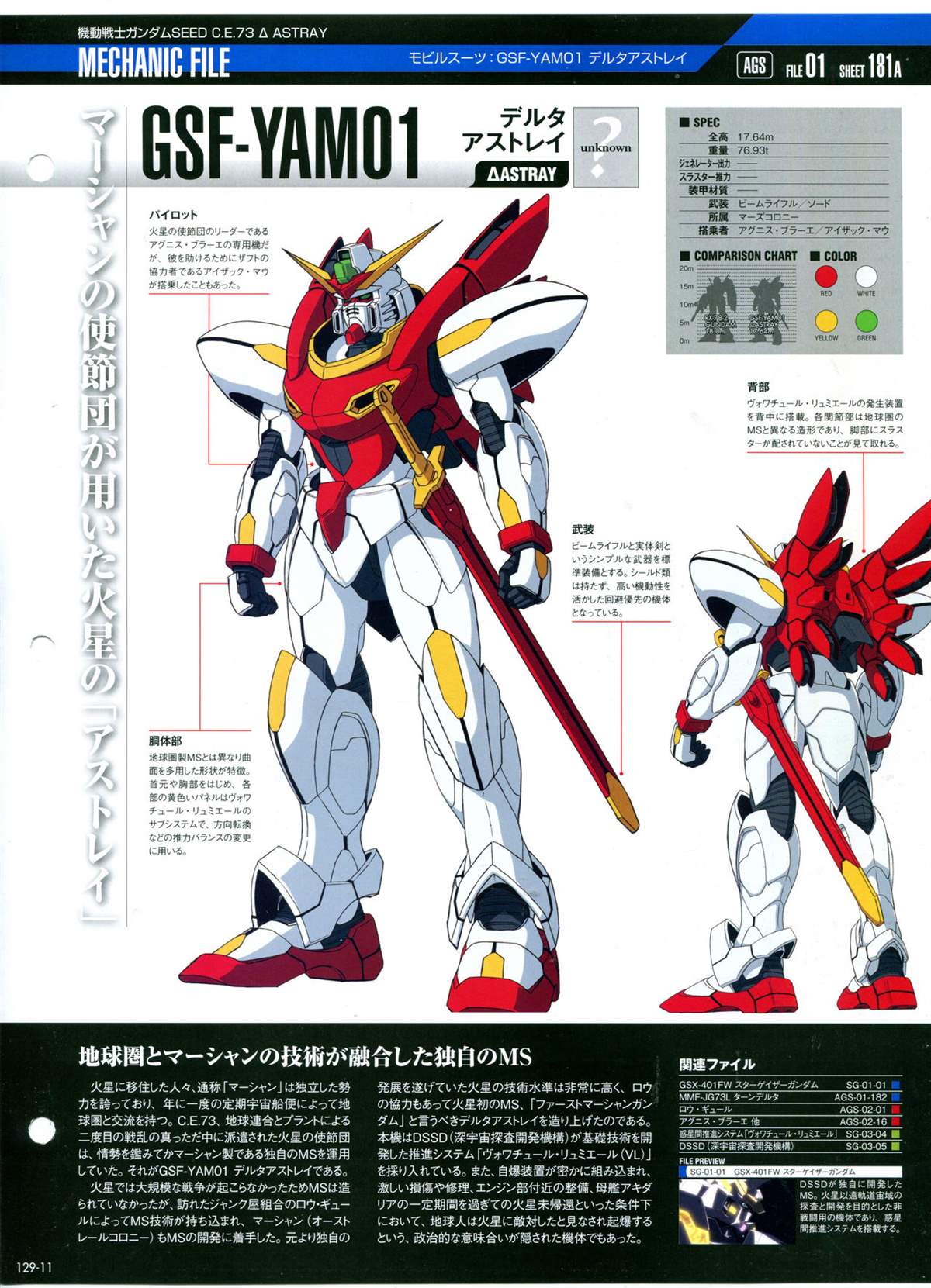 《The Official Gundam Perfect File》漫画最新章节第129话免费下拉式在线观看章节第【14】张图片