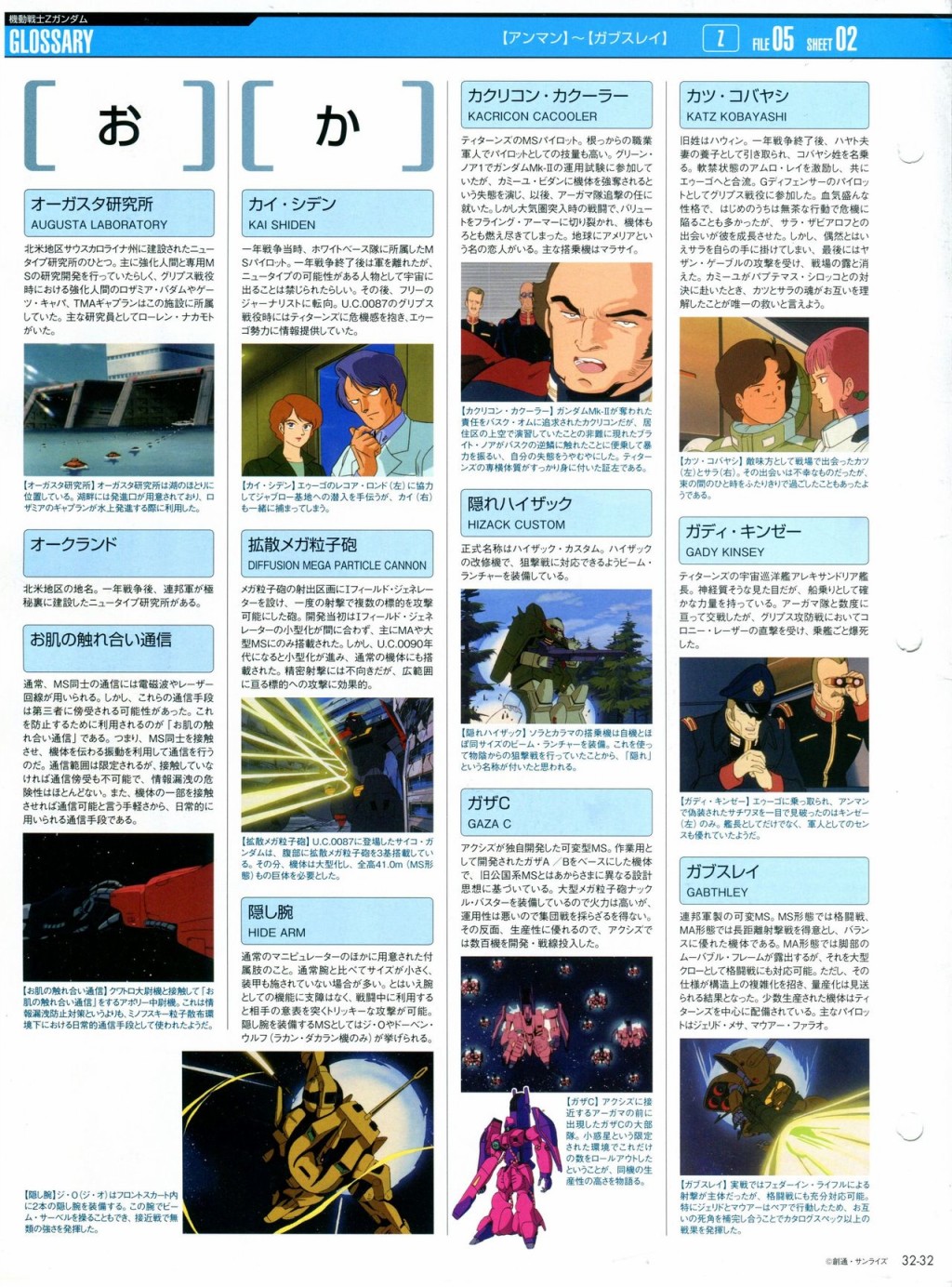 《The Official Gundam Perfect File》漫画最新章节第31-40话免费下拉式在线观看章节第【72】张图片