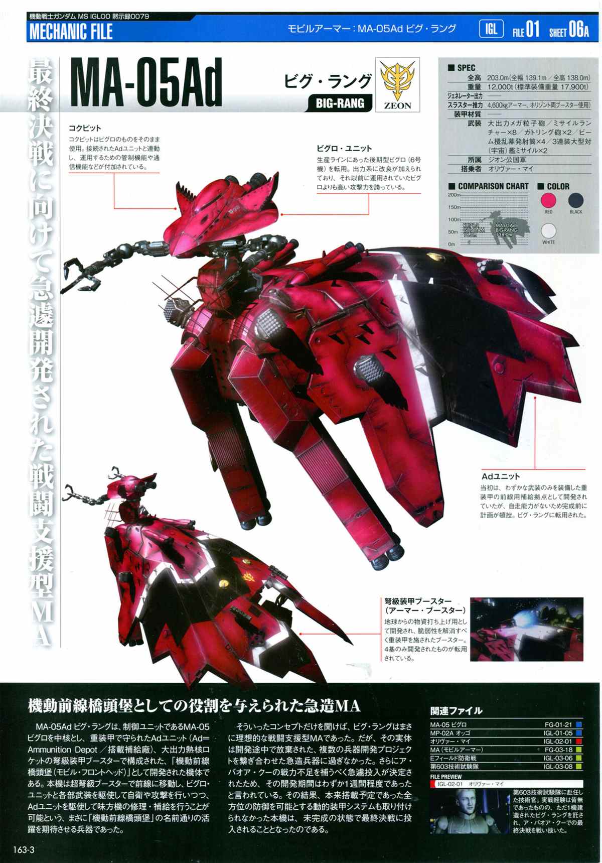 《The Official Gundam Perfect File》漫画最新章节第163话免费下拉式在线观看章节第【5】张图片