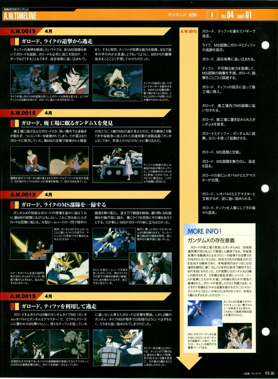 《The Official Gundam Perfect File》漫画最新章节第91-100话免费下拉式在线观看章节第【100】张图片