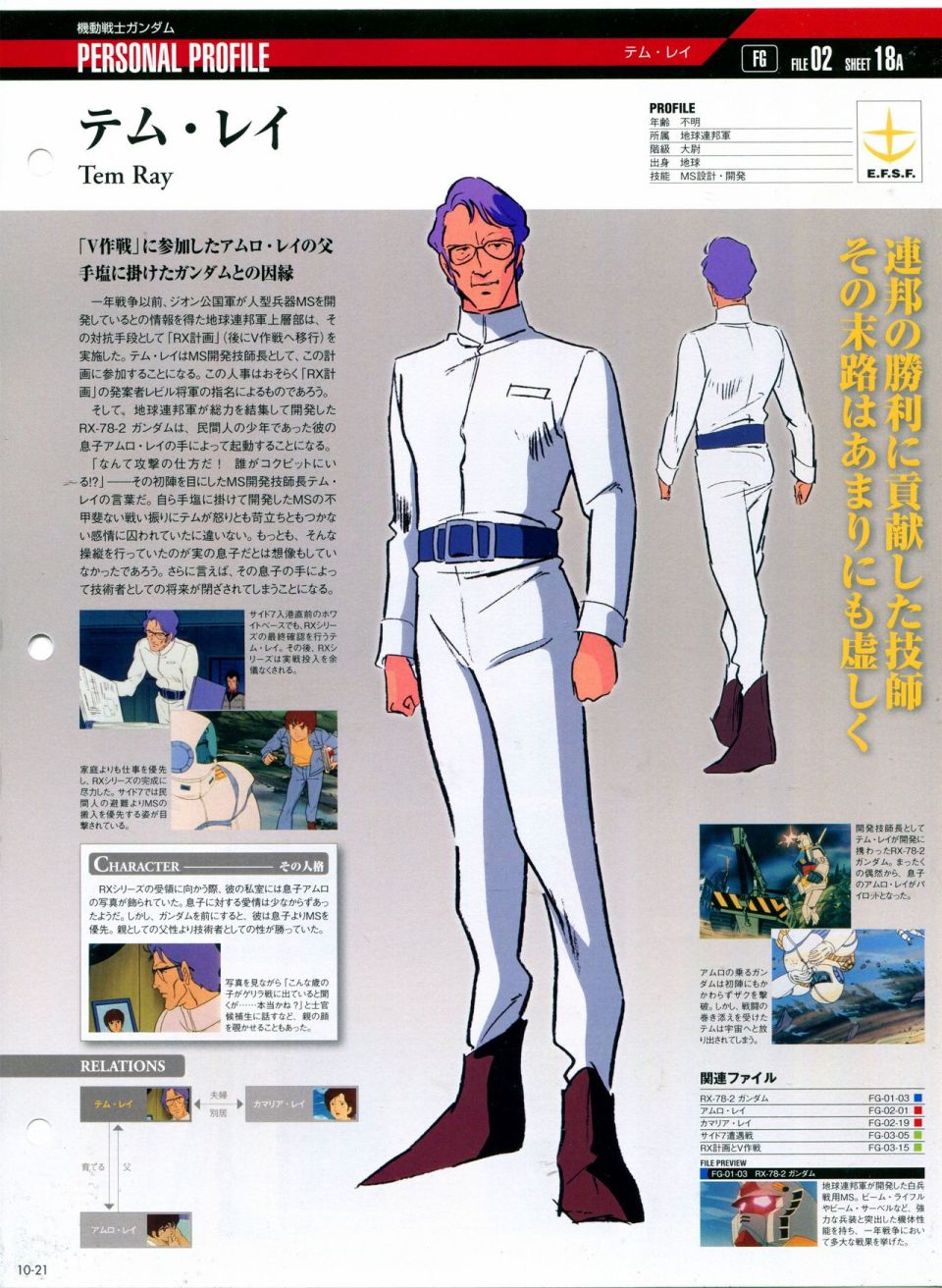 《The Official Gundam Perfect File》漫画最新章节第10话免费下拉式在线观看章节第【22】张图片