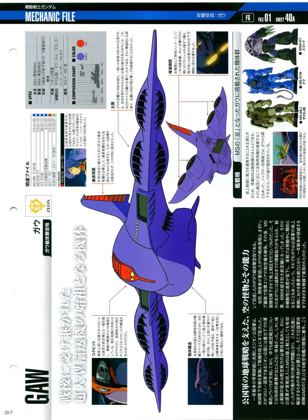 《The Official Gundam Perfect File》漫画最新章节第11-20话免费下拉式在线观看章节第【322】张图片