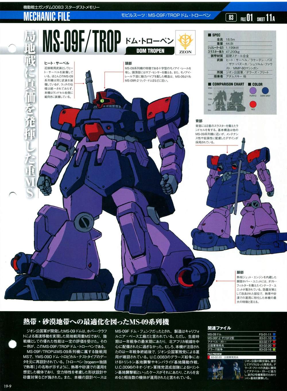 《The Official Gundam Perfect File》漫画最新章节第11-20话免费下拉式在线观看章节第【289】张图片