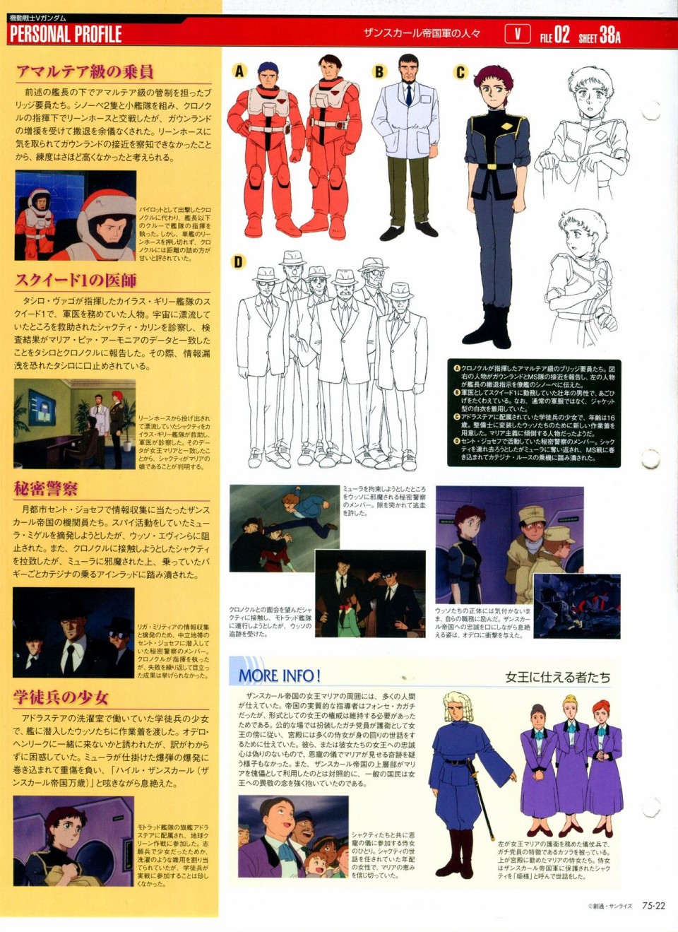 《The Official Gundam Perfect File》漫画最新章节第68-80话免费下拉式在线观看章节第【267】张图片