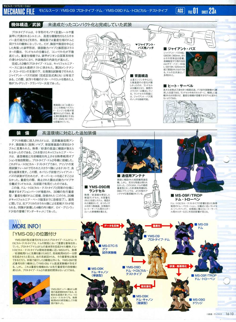 《The Official Gundam Perfect File》漫画最新章节第11-20话免费下拉式在线观看章节第【185】张图片