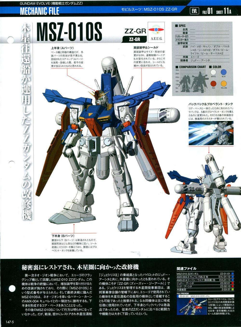 《The Official Gundam Perfect File》漫画最新章节第147话免费下拉式在线观看章节第【9】张图片