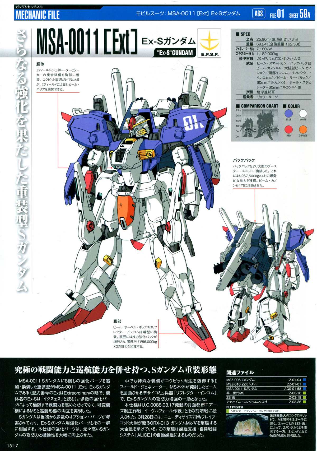 《The Official Gundam Perfect File》漫画最新章节第151话免费下拉式在线观看章节第【11】张图片