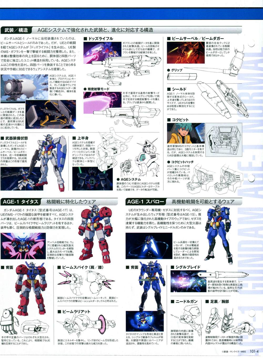 《The Official Gundam Perfect File》漫画最新章节第101-110话免费下拉式在线观看章节第【10】张图片