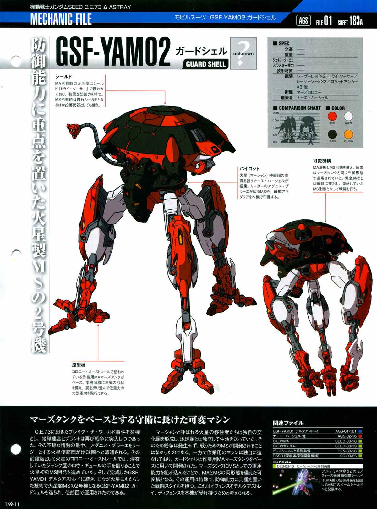 《The Official Gundam Perfect File》漫画最新章节第169话免费下拉式在线观看章节第【13】张图片