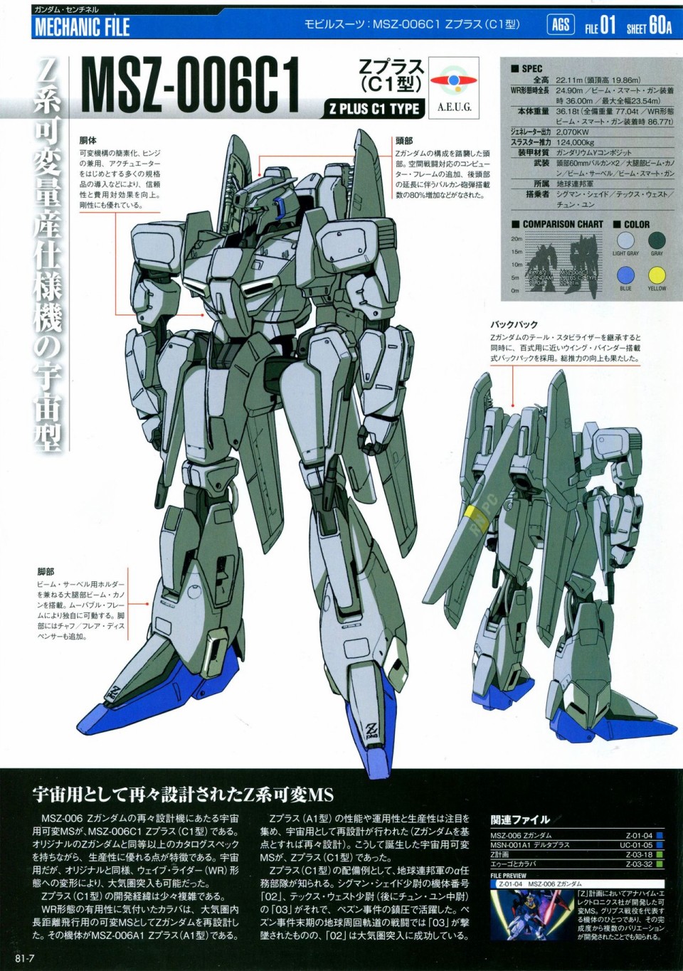 《The Official Gundam Perfect File》漫画最新章节第81-90话免费下拉式在线观看章节第【7】张图片