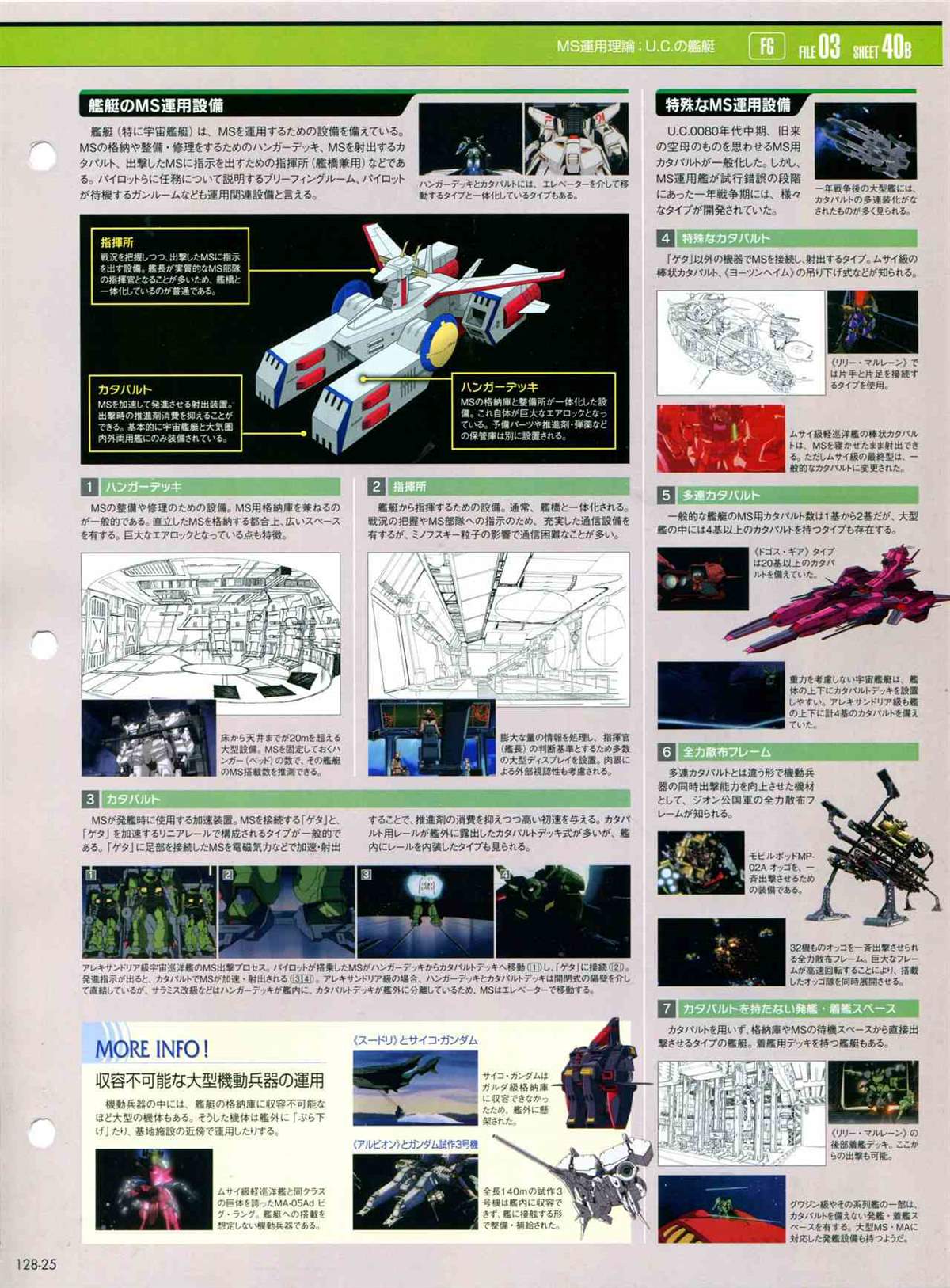 《The Official Gundam Perfect File》漫画最新章节第128话免费下拉式在线观看章节第【28】张图片