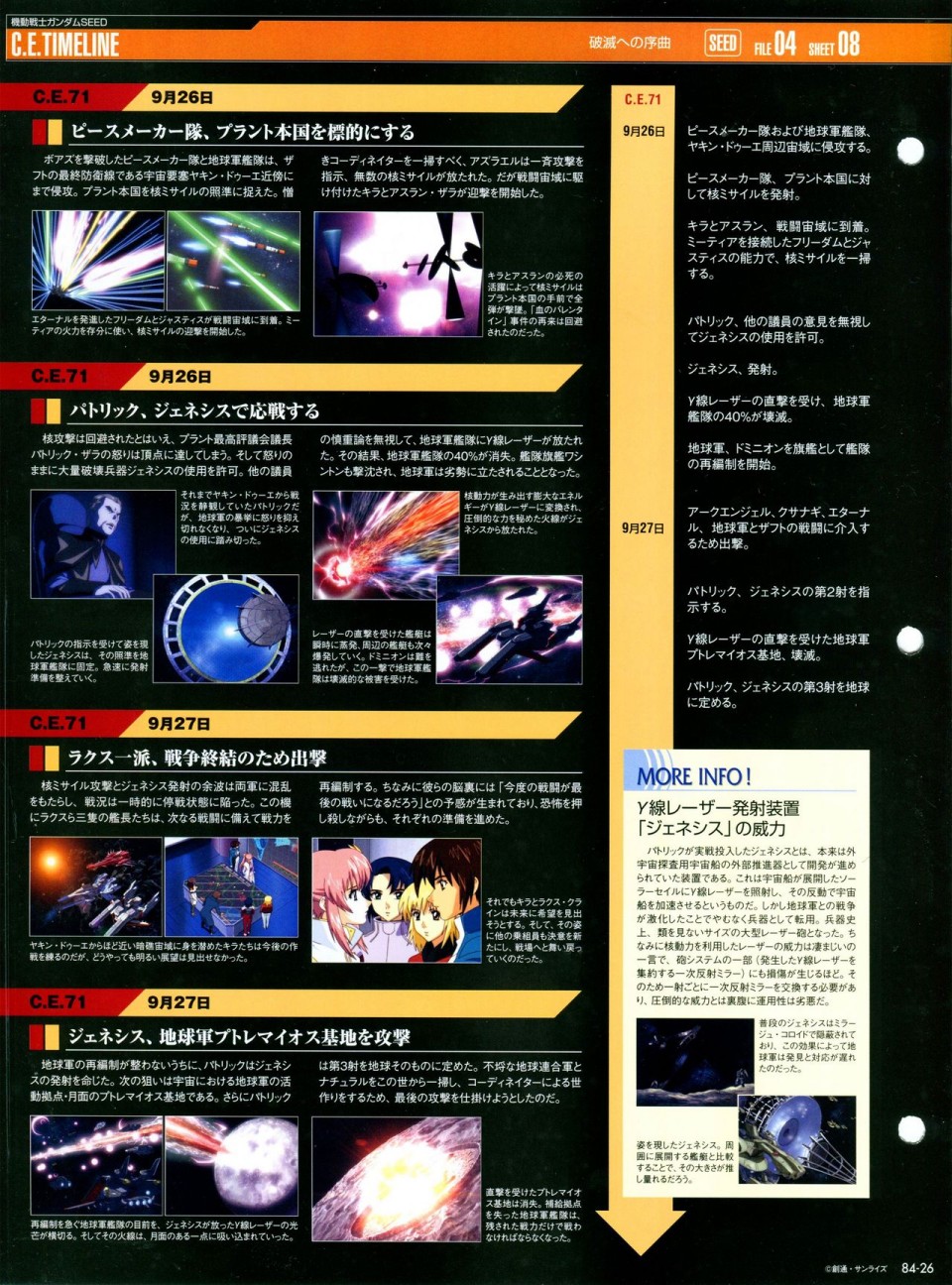 《The Official Gundam Perfect File》漫画最新章节第81-90话免费下拉式在线观看章节第【132】张图片