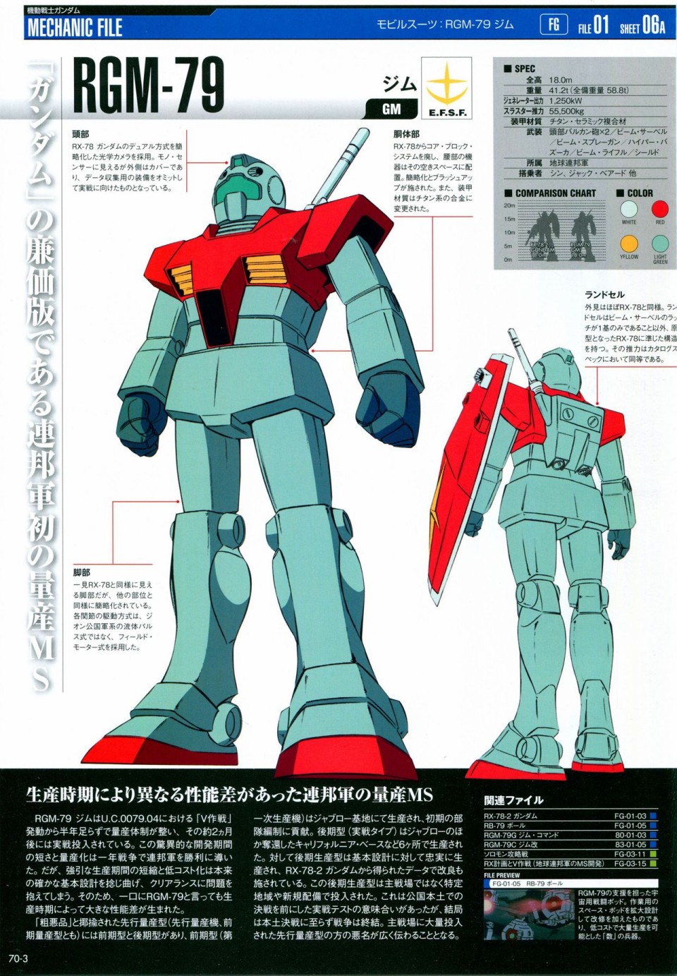 《The Official Gundam Perfect File》漫画最新章节第68-80话免费下拉式在线观看章节第【74】张图片