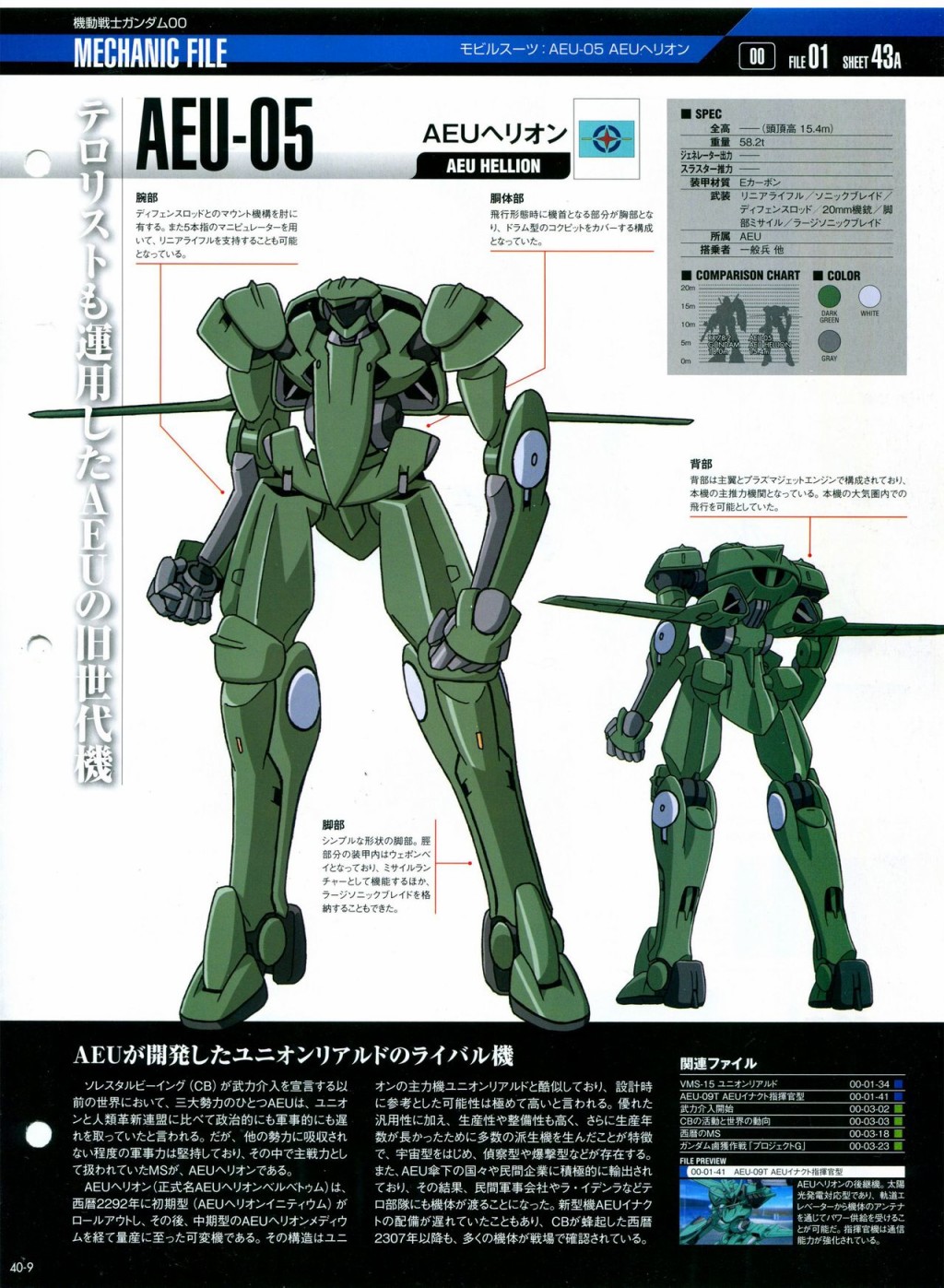 《The Official Gundam Perfect File》漫画最新章节第31-40话免费下拉式在线观看章节第【329】张图片