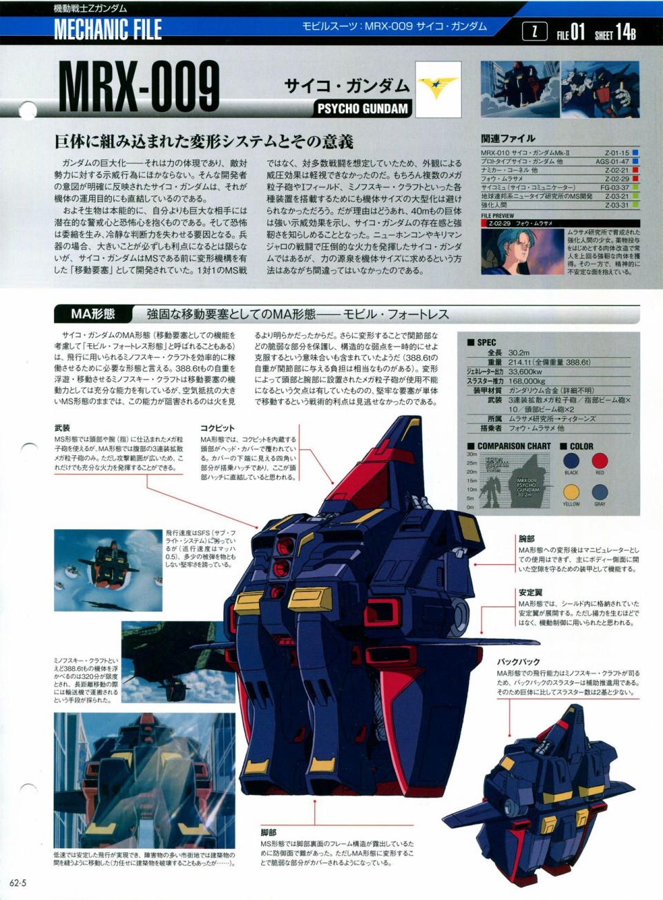 《The Official Gundam Perfect File》漫画最新章节第56-64话免费下拉式在线观看章节第【212】张图片
