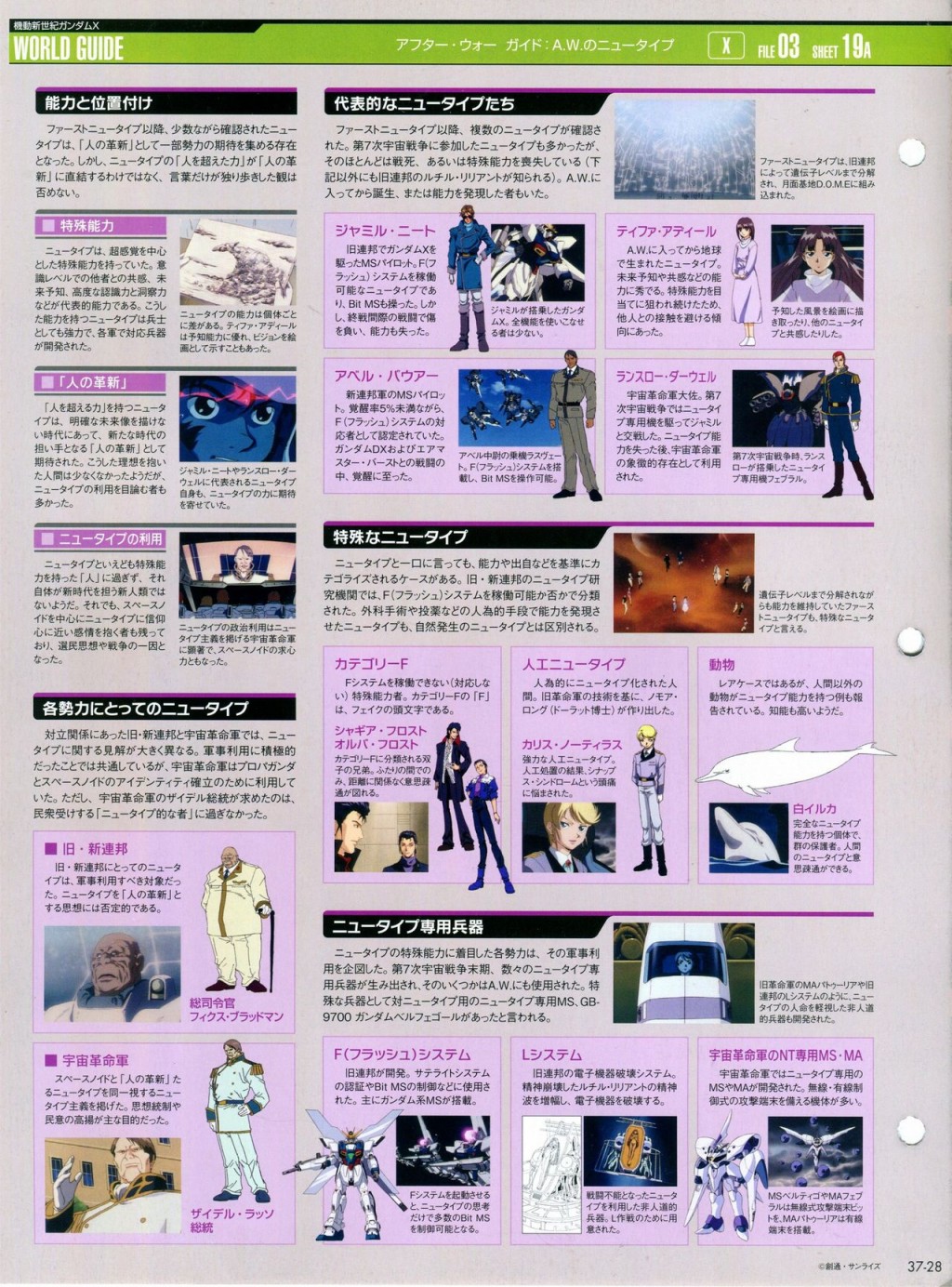 《The Official Gundam Perfect File》漫画最新章节第31-40话免费下拉式在线观看章节第【243】张图片
