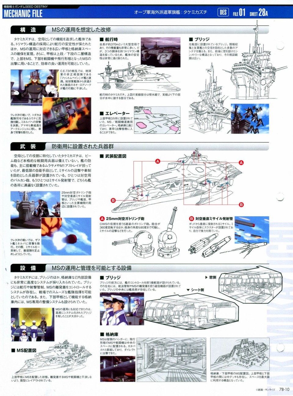 《The Official Gundam Perfect File》漫画最新章节第68-80话免费下拉式在线观看章节第【360】张图片