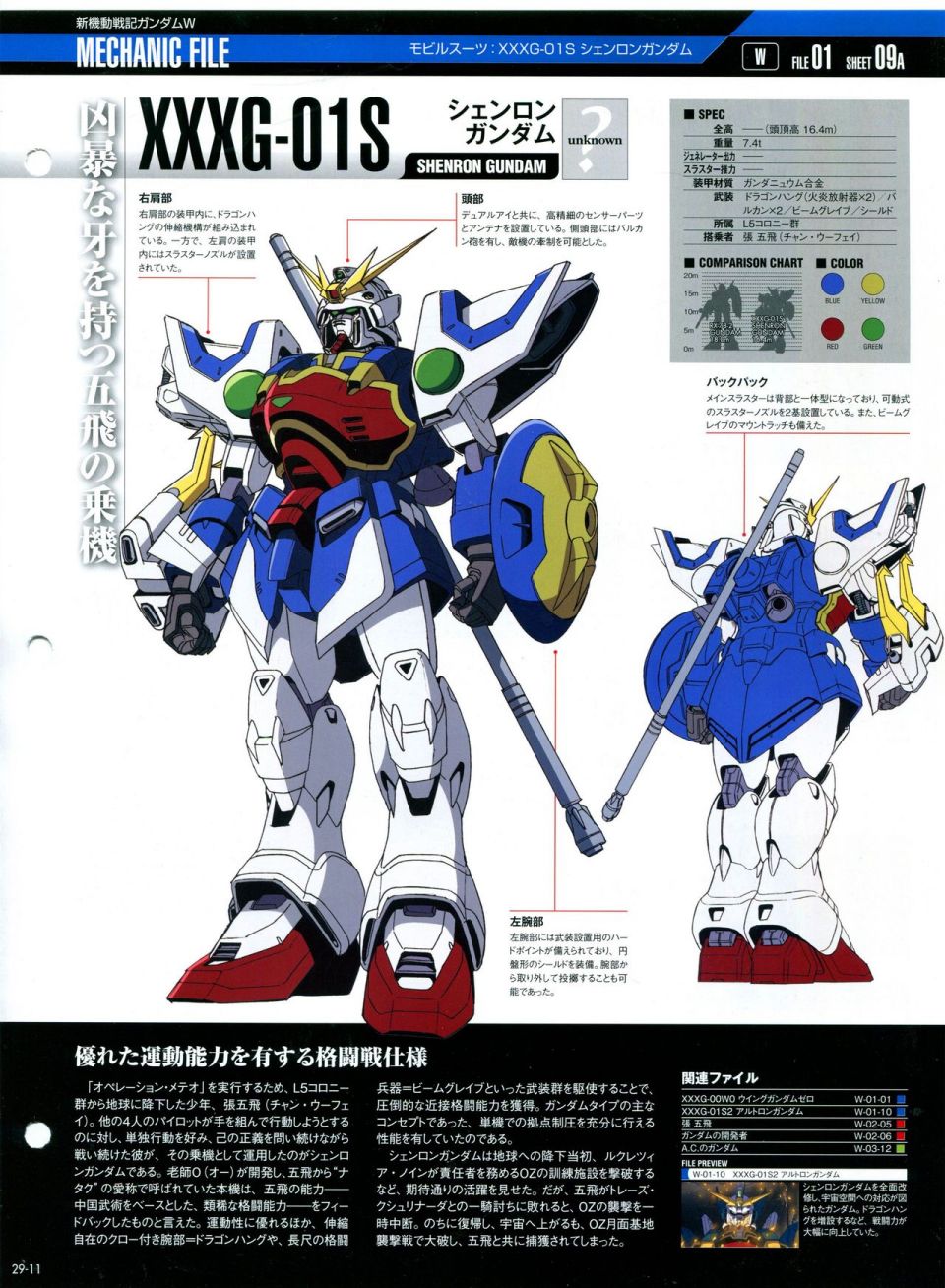 《The Official Gundam Perfect File》漫画最新章节第21-30话 缺28免费下拉式在线观看章节第【256】张图片