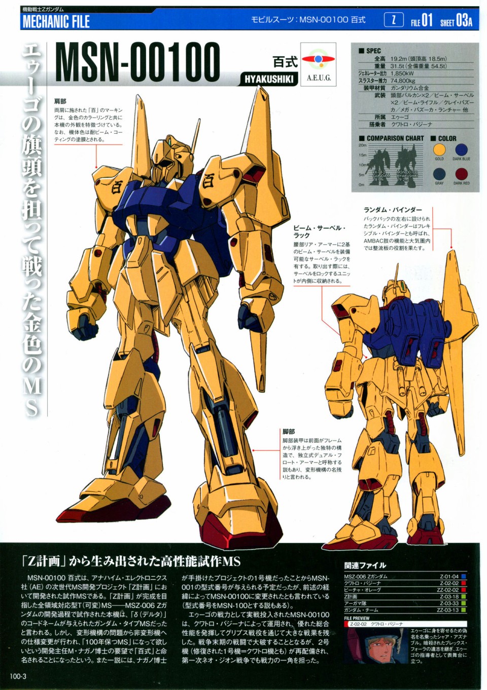 《The Official Gundam Perfect File》漫画最新章节第91-100话免费下拉式在线观看章节第【323】张图片