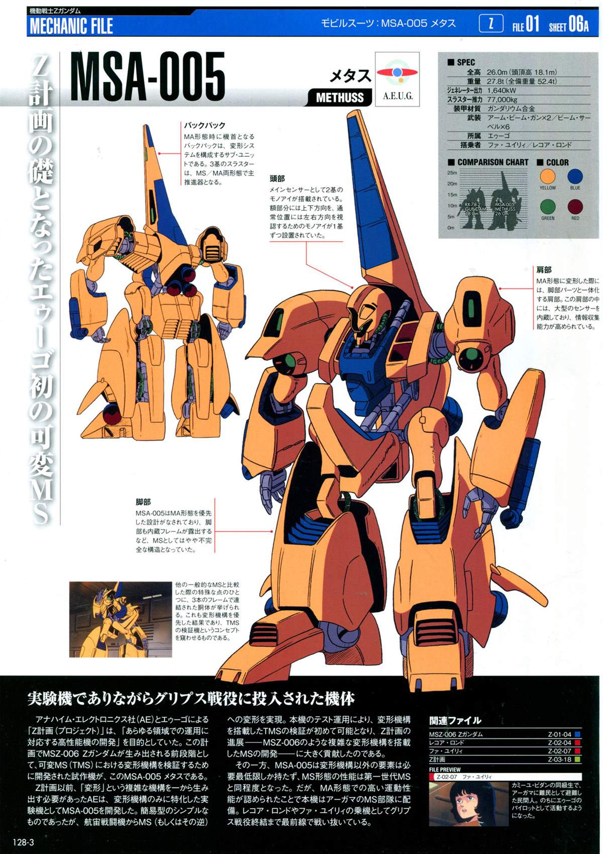 《The Official Gundam Perfect File》漫画最新章节第128话免费下拉式在线观看章节第【6】张图片