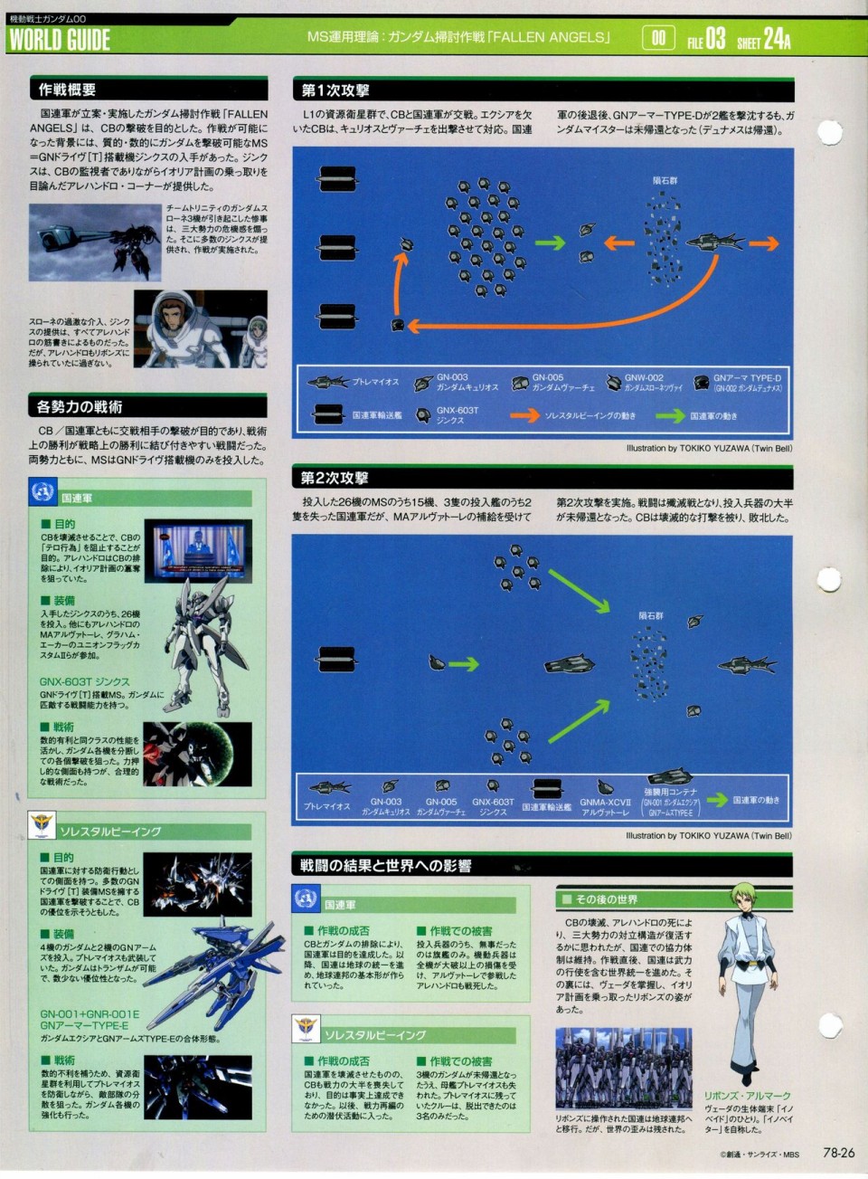 《The Official Gundam Perfect File》漫画最新章节第68-80话免费下拉式在线观看章节第【376】张图片