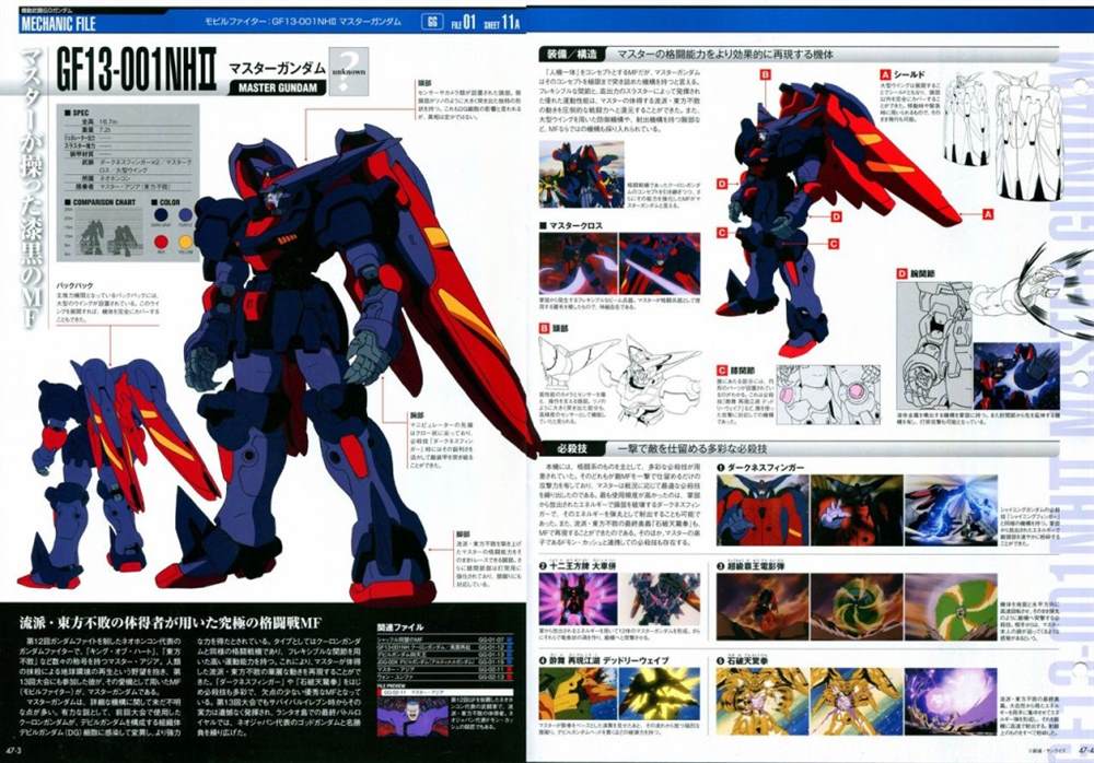 《The Official Gundam Perfect File》漫画最新章节第46-50话免费下拉式在线观看章节第【38】张图片