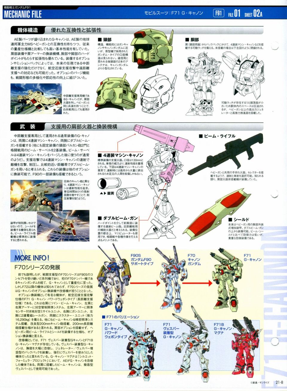 《The Official Gundam Perfect File》漫画最新章节第21-30话 缺28免费下拉式在线观看章节第【8】张图片