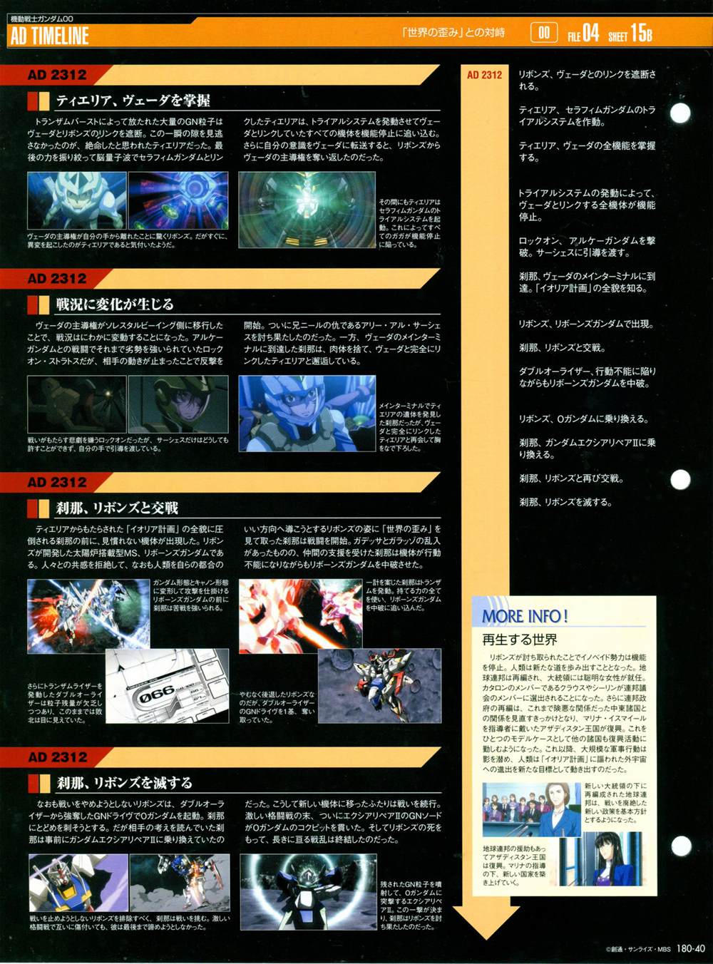 《The Official Gundam Perfect File》漫画最新章节第180话免费下拉式在线观看章节第【42】张图片