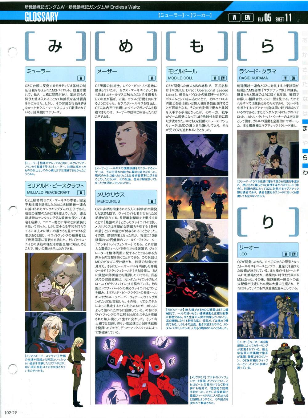 《The Official Gundam Perfect File》漫画最新章节第101-110话免费下拉式在线观看章节第【69】张图片