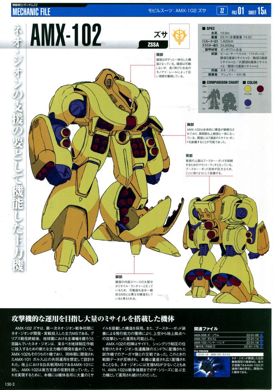 《The Official Gundam Perfect File》漫画最新章节第150话免费下拉式在线观看章节第【7】张图片