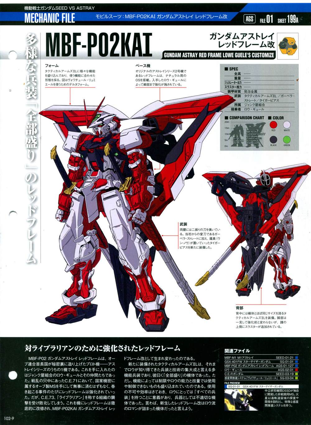 《The Official Gundam Perfect File》漫画最新章节第101-110话免费下拉式在线观看章节第【49】张图片