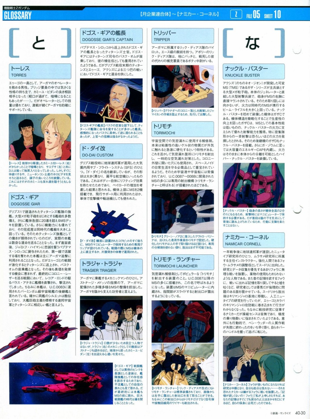 《The Official Gundam Perfect File》漫画最新章节第31-40话免费下拉式在线观看章节第【350】张图片
