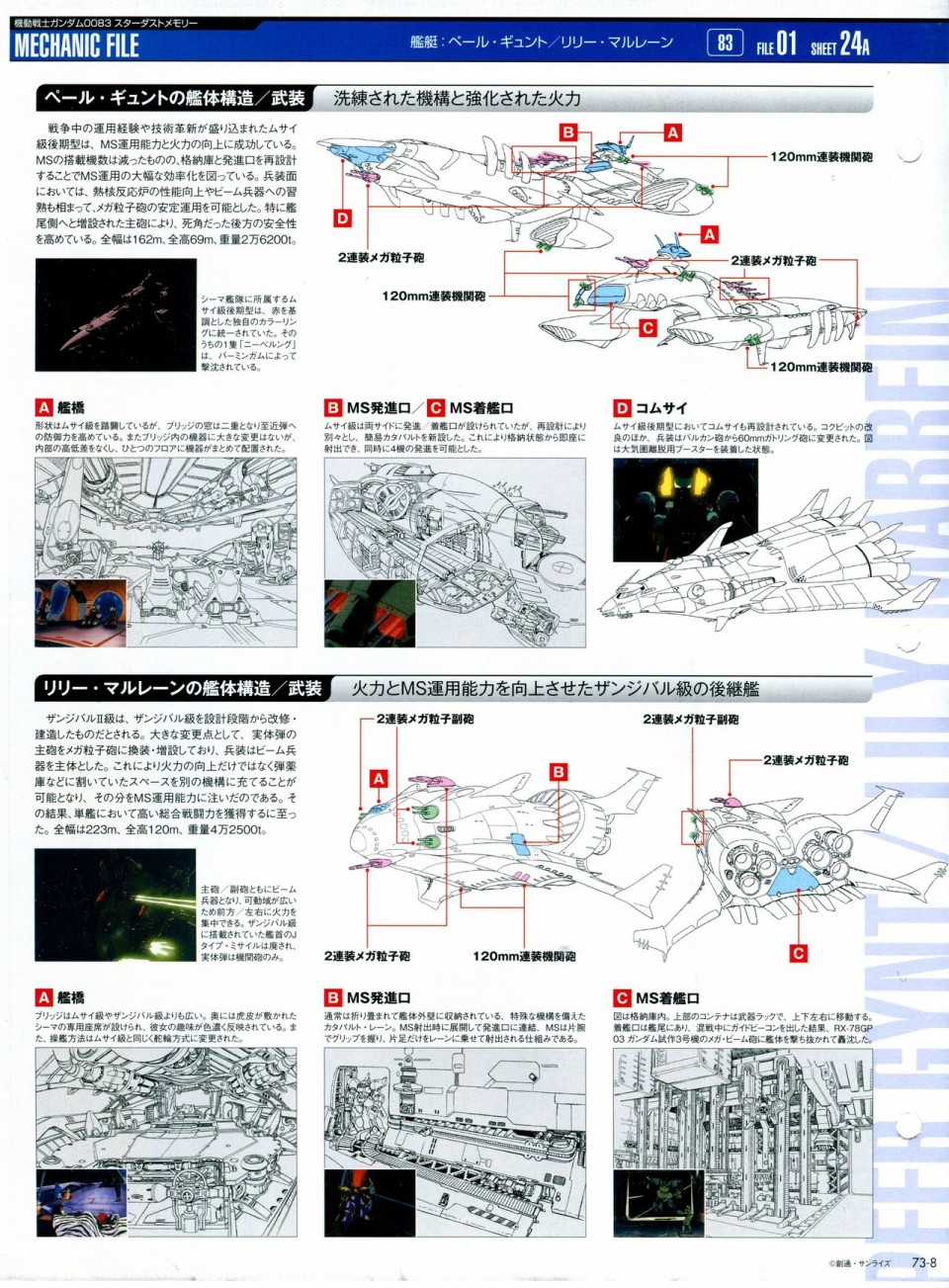 《The Official Gundam Perfect File》漫画最新章节第68-80话免费下拉式在线观看章节第【183】张图片