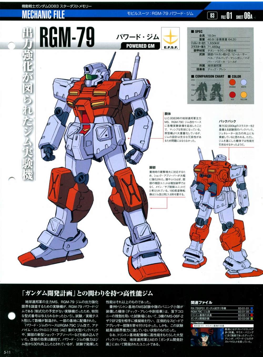 《The Official Gundam Perfect File》漫画最新章节第5话免费下拉式在线观看章节第【15】张图片
