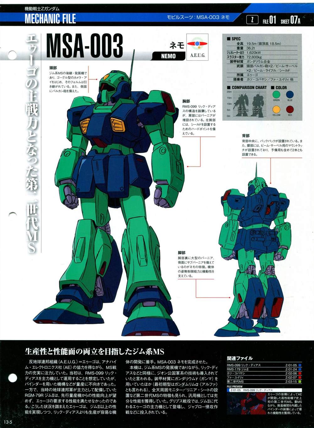 《The Official Gundam Perfect File》漫画最新章节第11-20话免费下拉式在线观看章节第【76】张图片