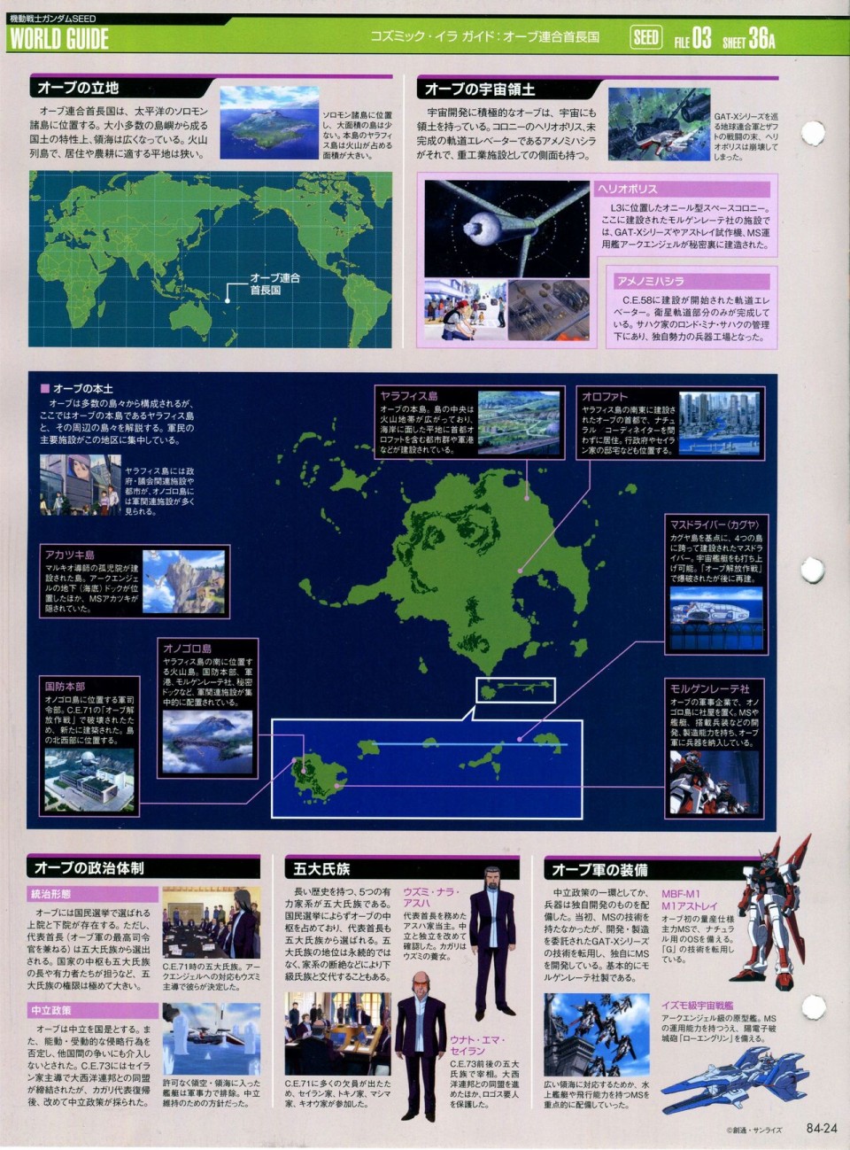 《The Official Gundam Perfect File》漫画最新章节第81-90话免费下拉式在线观看章节第【130】张图片
