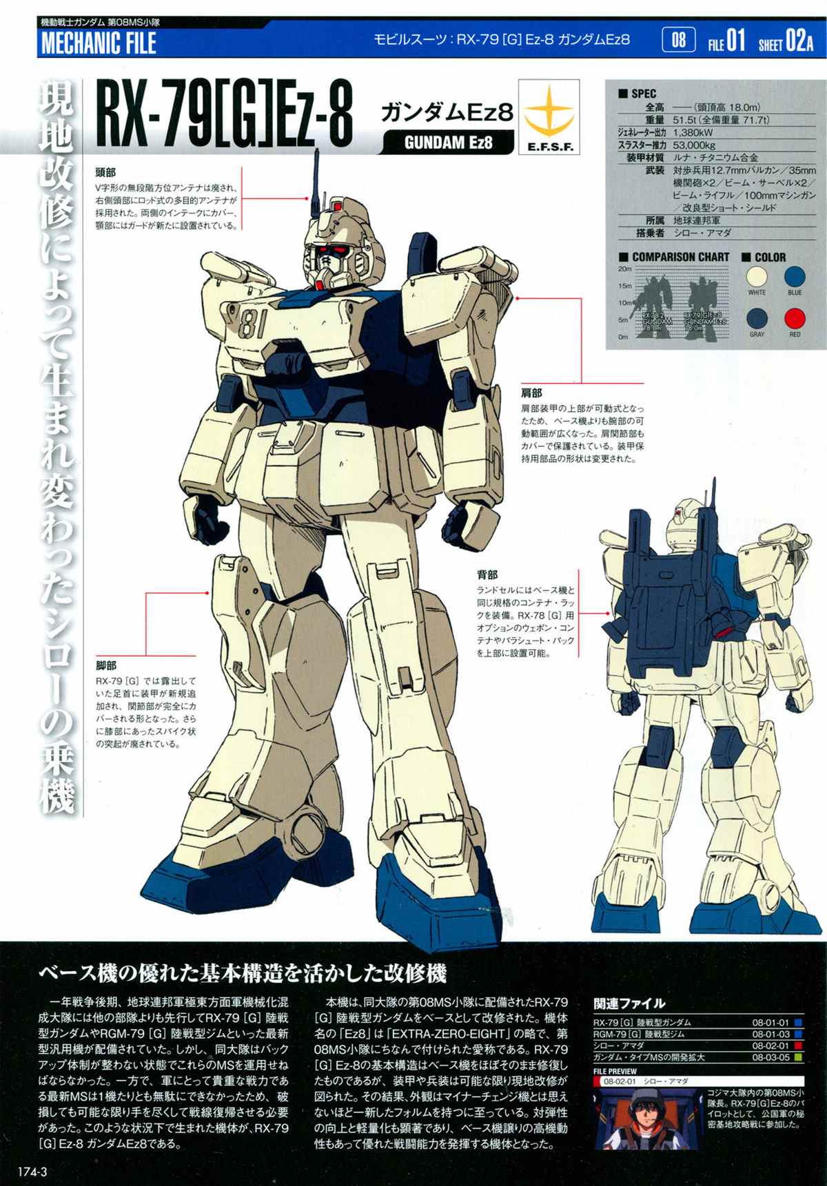 《The Official Gundam Perfect File》漫画最新章节第174话免费下拉式在线观看章节第【5】张图片